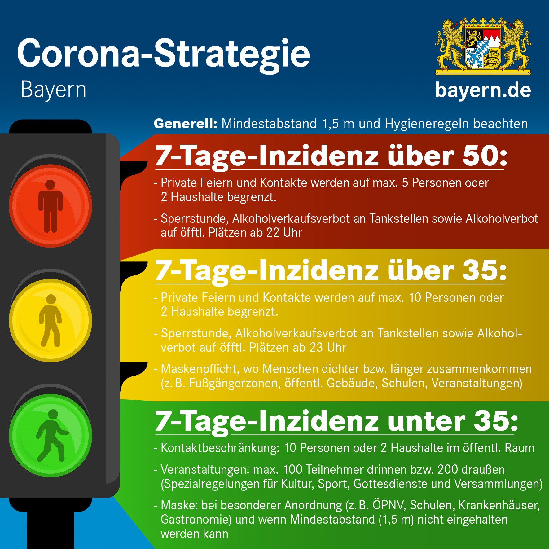 Informator Dla Opiekunek Zasady Covid Bayern Arbeitlandia Pl